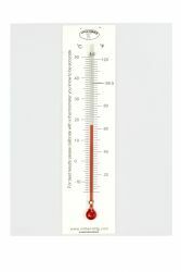 Little Giant Incubator Thermometer Kit