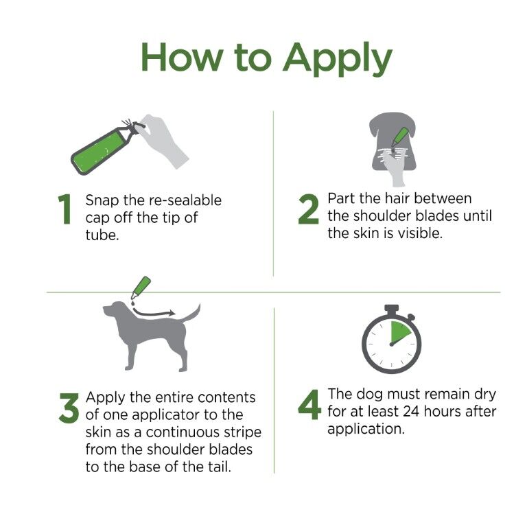 Vetality Naturals Flea & Tick Topicals For Dogs Up To 15-Lb