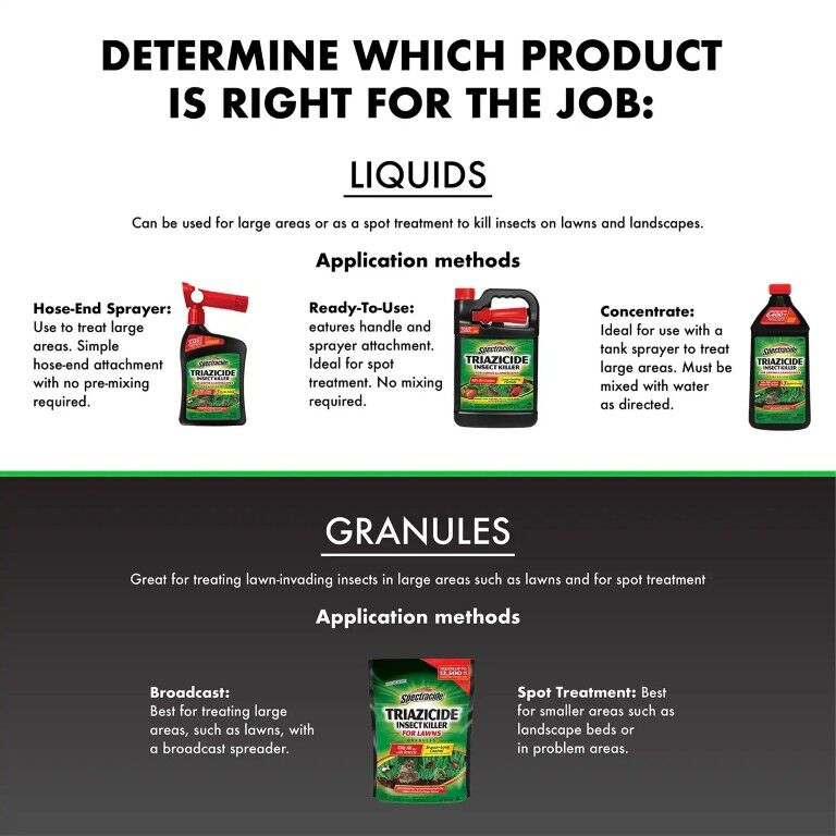 Spectracide Triazicide Insect Killer For Lawns Granules, 10-Lb