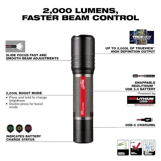 Milwaukee REDLITHIUM USB Slide Focus Flashlight