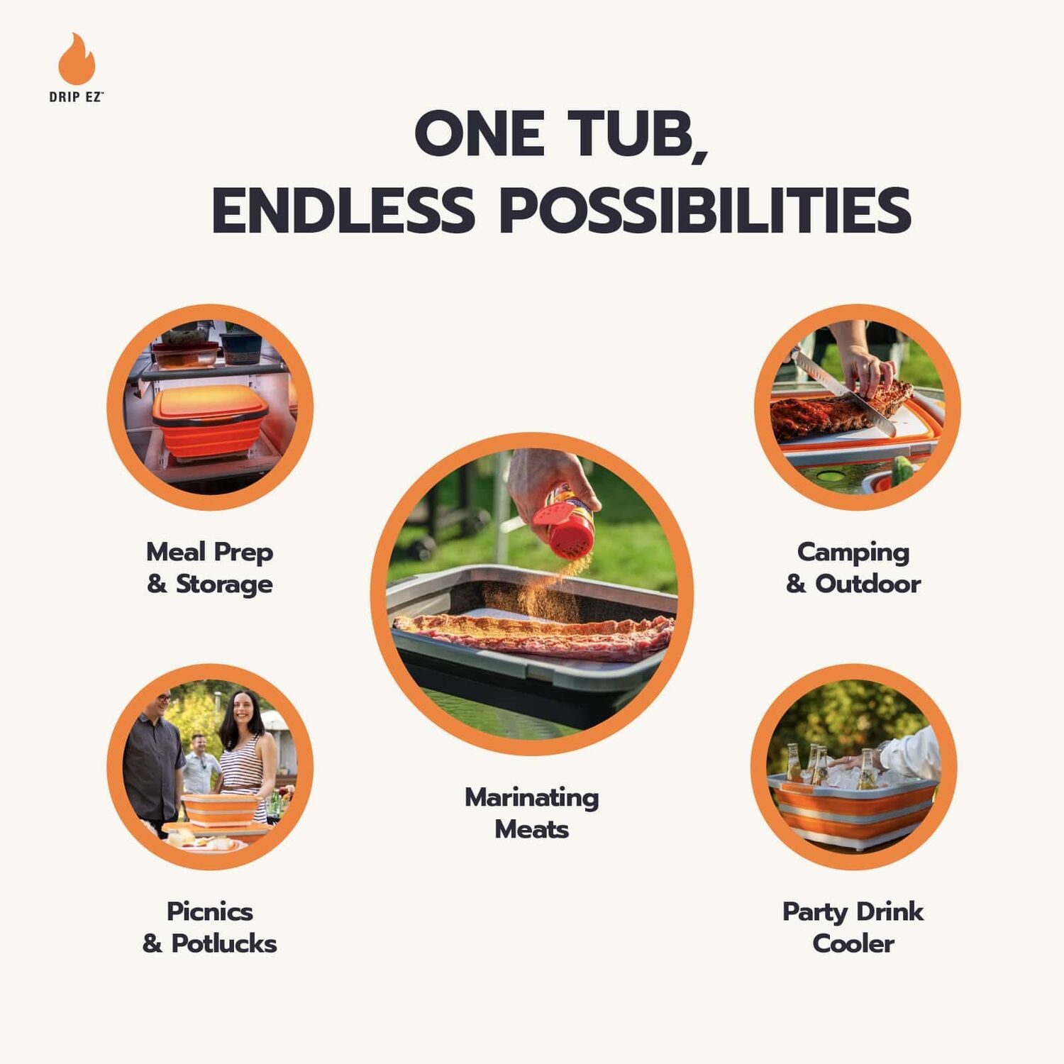 Drip EZ BBQ & Meal Prep Tub, 20 X 16.25 X 5.5-In