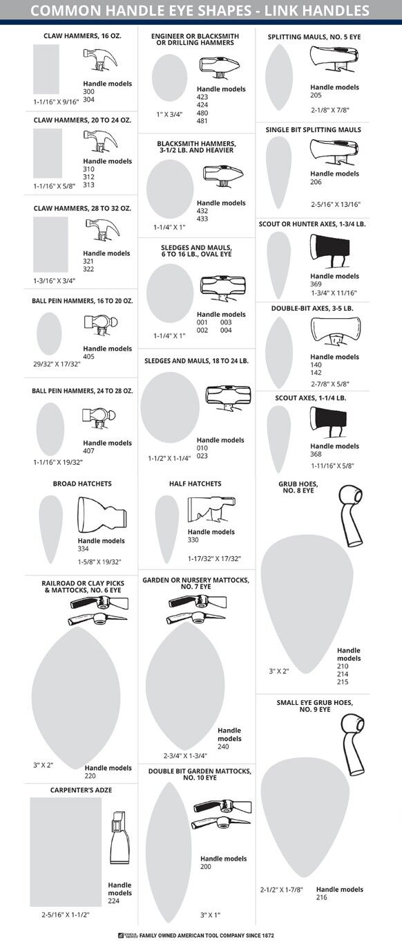 Link Handles Oval Eye Hand Drill/Sledge Hammer Handle, 10 1/2-In