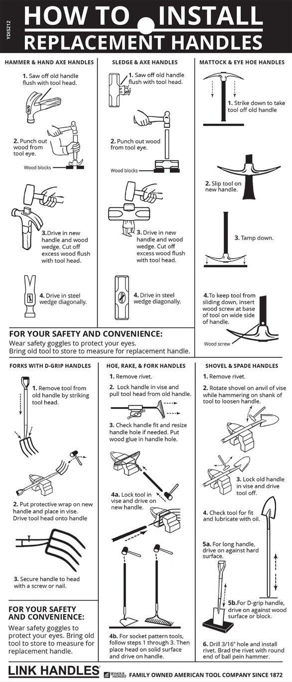Link Handles Oval Eye Hand Drill/Sledge Hammer Handle, 10 1/2-In