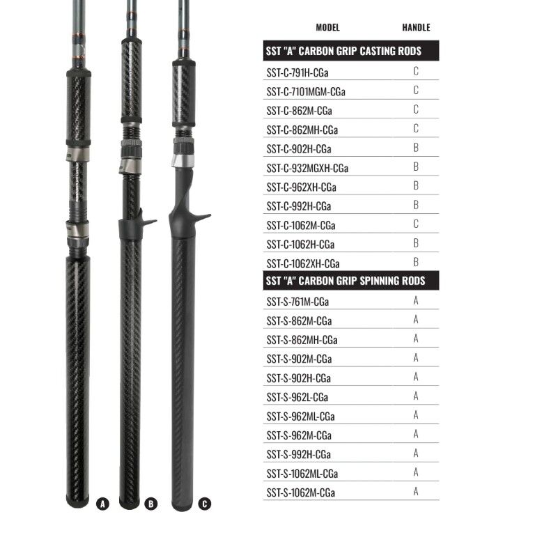 Okuma SST "A" Carbon Grip Spinning Rod Heavy, 2-Piece, 9 3/4-Ft