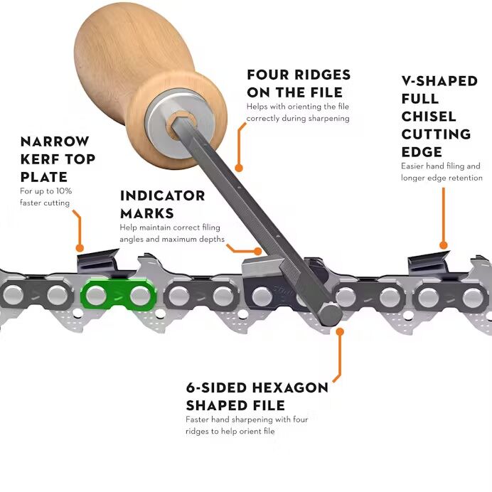 STIHL Rapid Hexa Chain 33 RHF 3/8-In Pitch .050 Gauge, 114 Drive Links