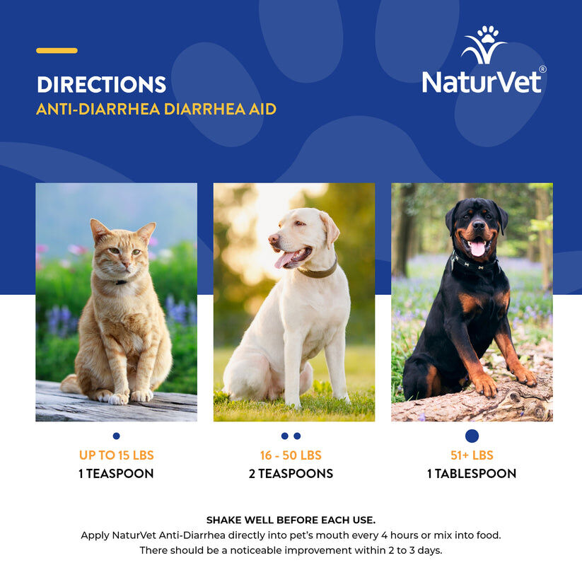 NaturVet Anti-Diarrhea Liquid Supplement, 8-Oz